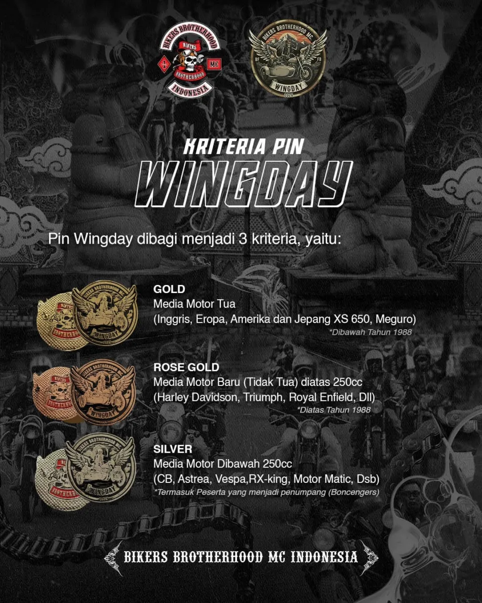 Kriteria pin wingday bbmc 2026