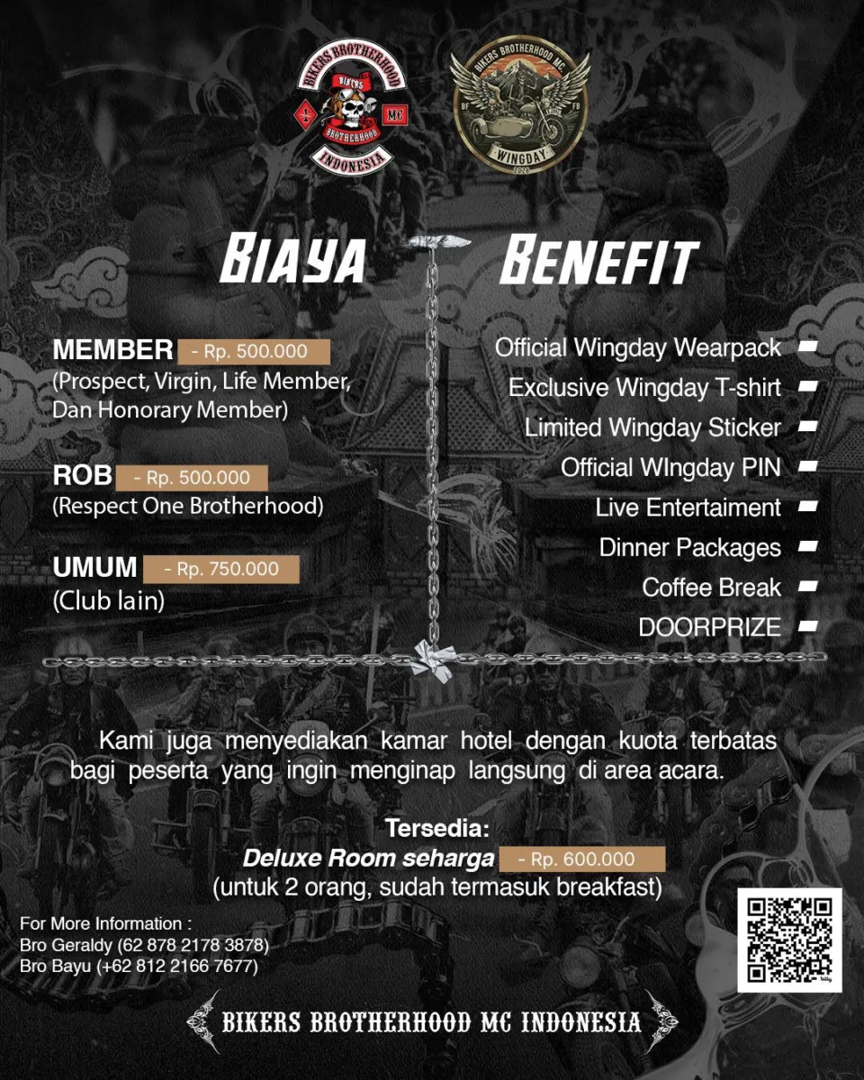biaya - benefit wingday bbmc 2026